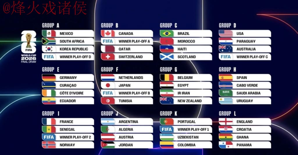 世界杯比分哪个好热门 世界杯比分哪个好热门