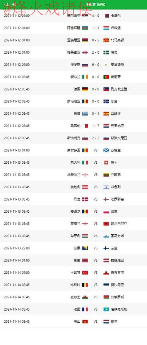 世界杯预测排行最佳