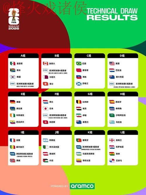 2026世界杯盘口免费热门 2026世界杯盘口免费热门