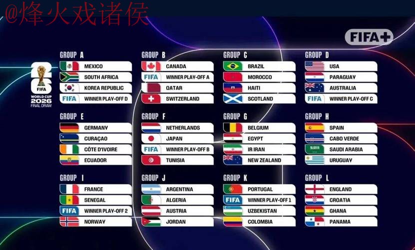 2026世界杯比分下载全站 2026世界杯比分下载全站